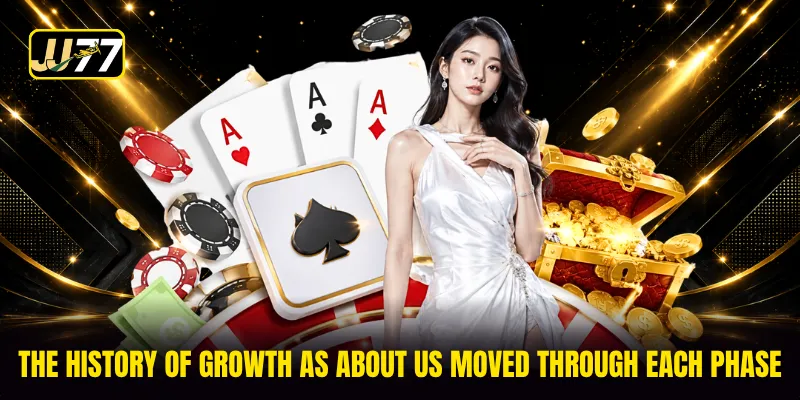 The history of growth as About Us moved through each phase